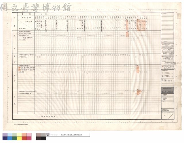 二層室內粉刷表藏品圖，第1張
