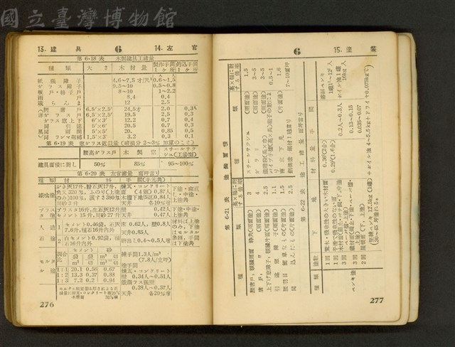 (P276-277)藏品圖，第1張