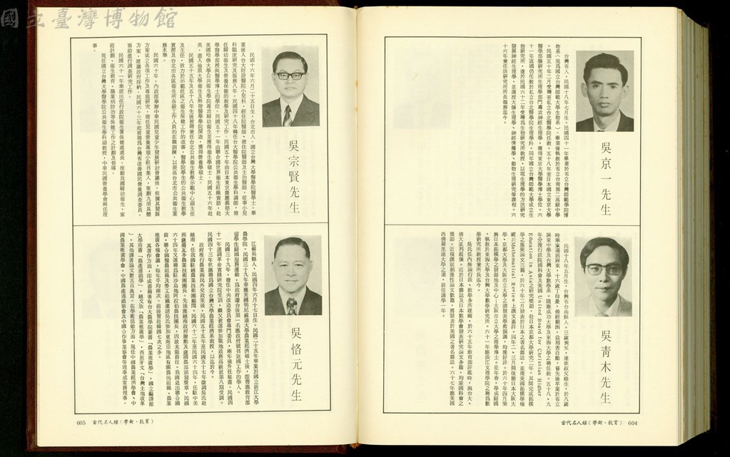 大圖瀏覽