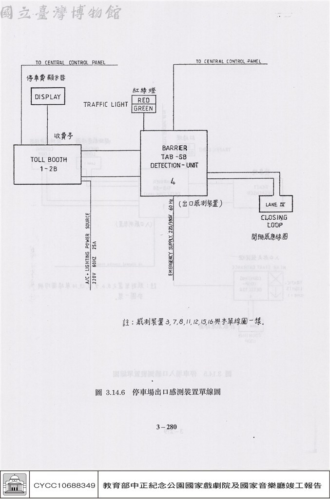 大圖瀏覽
