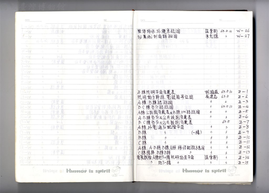 大圖瀏覽