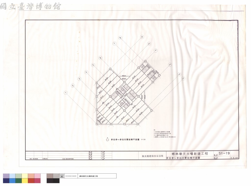 大圖瀏覽
