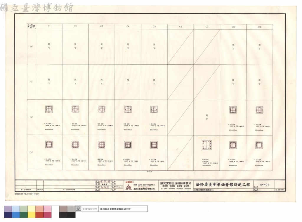 大圖瀏覽