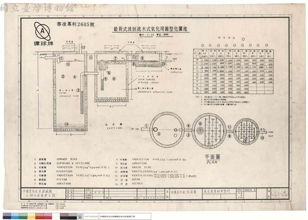 大圖瀏覽