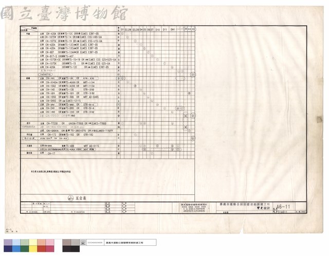 五金表藏品圖，第1張