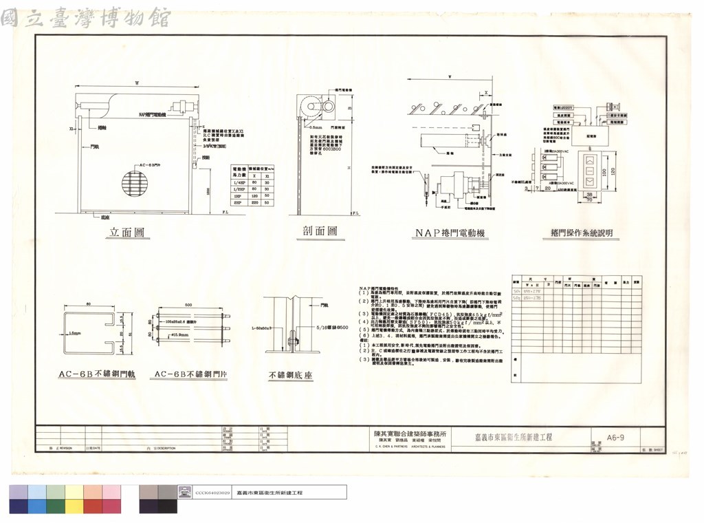 大圖瀏覽