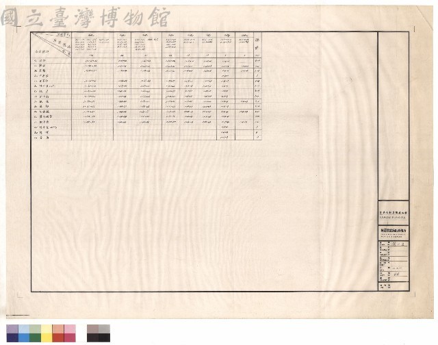 客房層浴廁配件統計表藏品圖，第1張