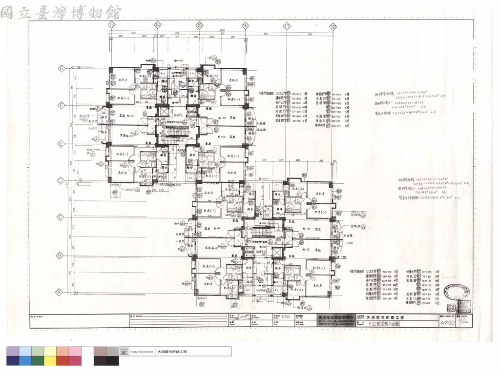 大圖瀏覽