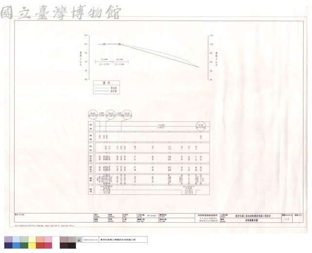 道路縱斷面圖藏品圖，第1張