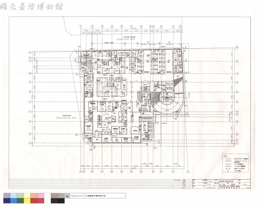 大圖瀏覽
