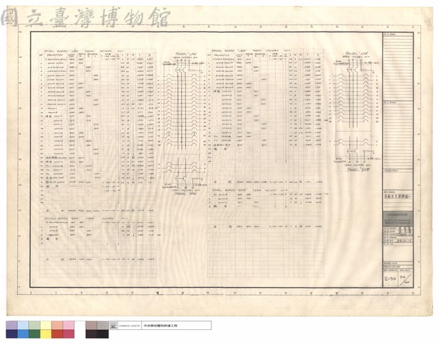負載表及接線圖(八)藏品圖，第1張