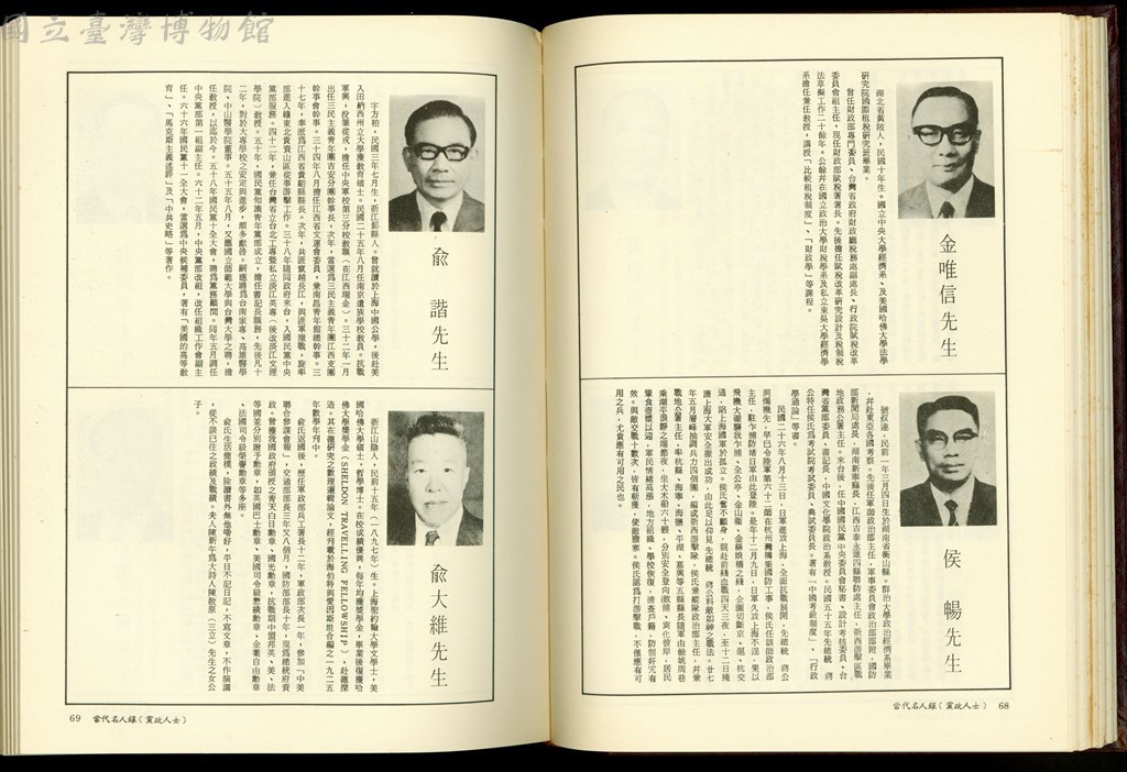 大圖瀏覽