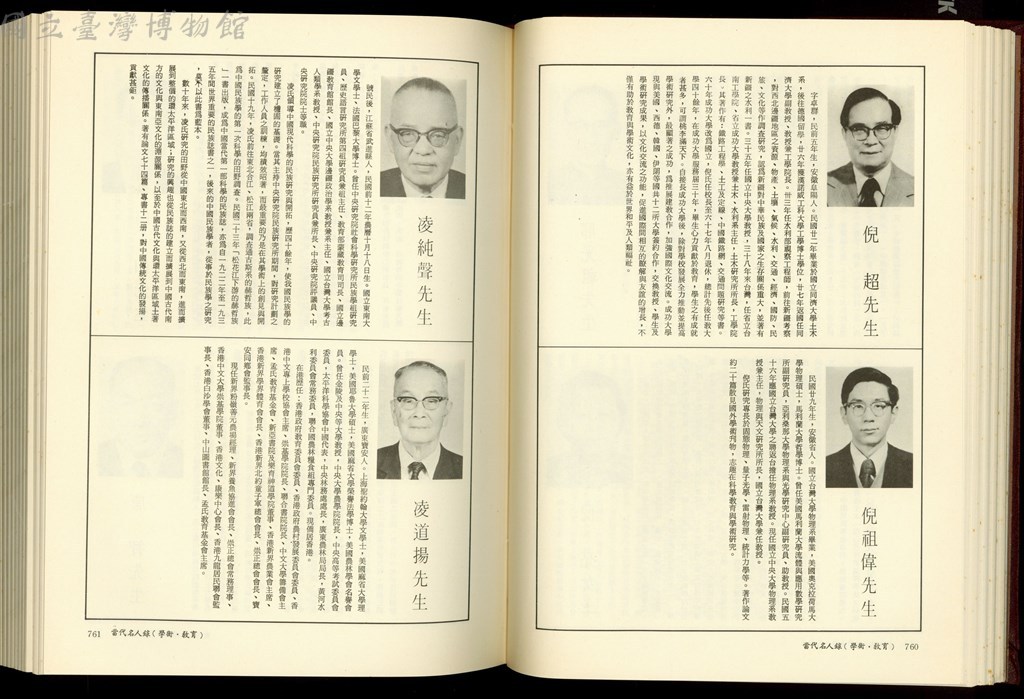 大圖瀏覽