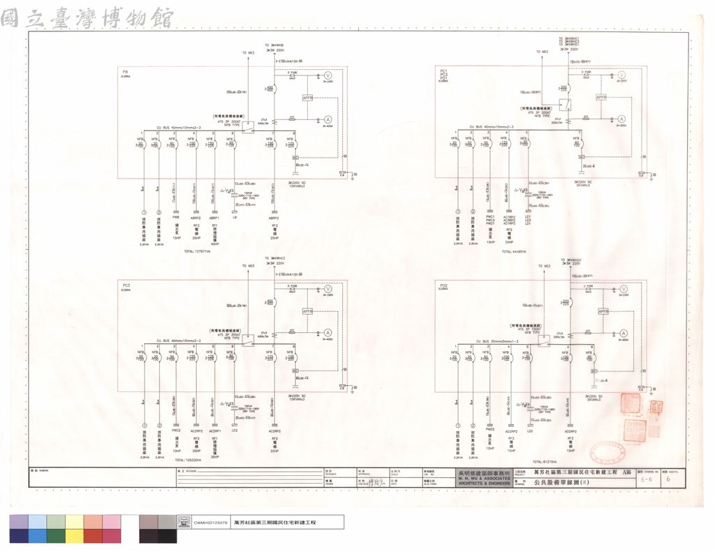 大圖瀏覽