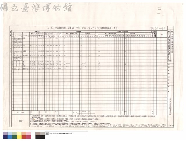 (T6)區大木構件用料及雕刻、漆作、彩繪、按金式樣作法暨數量統計表藏品圖，第1張