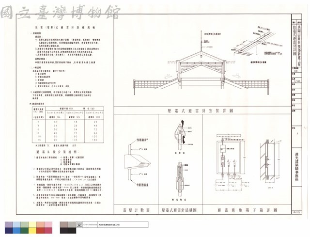 放電式避雷針詳圖藏品圖，第1張