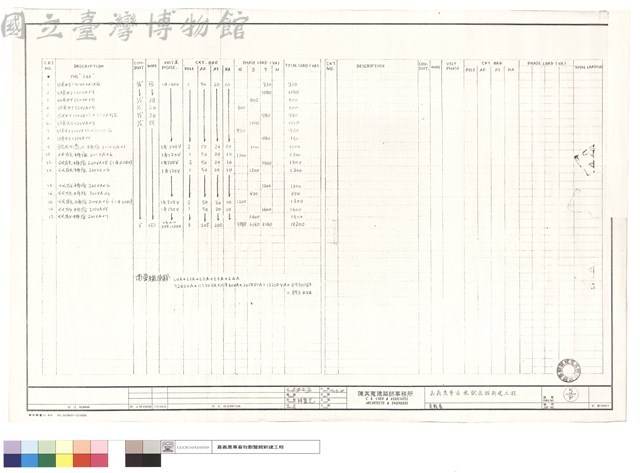 負載表藏品圖，第1張