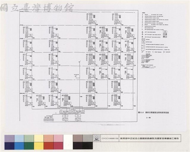 配電、照明及中央監控系統藏品圖，第1張