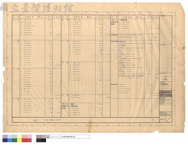 各項面積計算表藏品圖，第1張