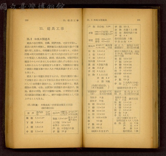 (P190-191)藏品圖，第1張