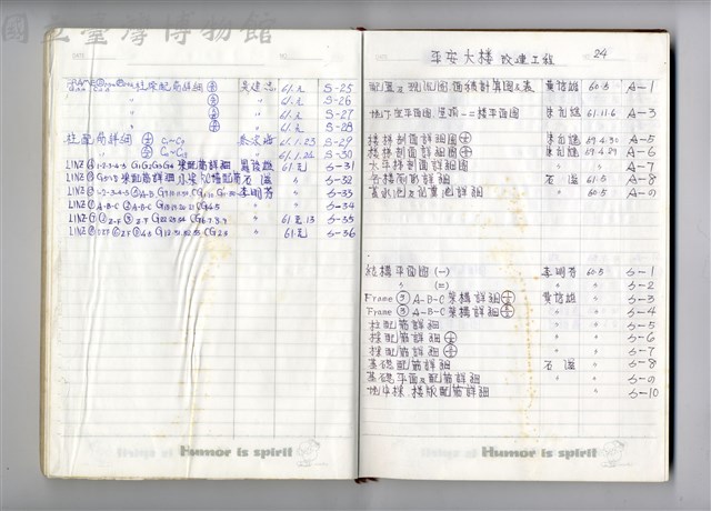 圖號說明藏品圖，第1張