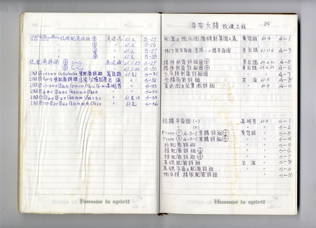 大圖瀏覽