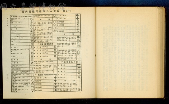 (P185)屋內配線用標準シムボル(其ノ一)藏品圖，第1張