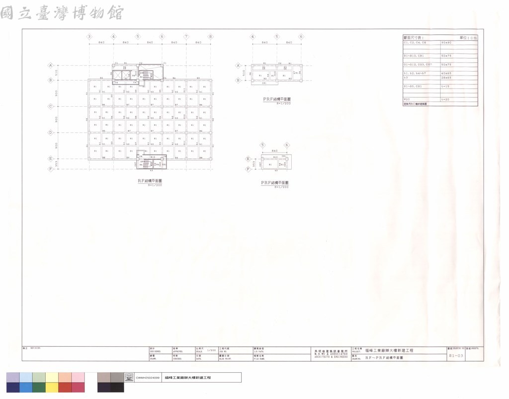 大圖瀏覽