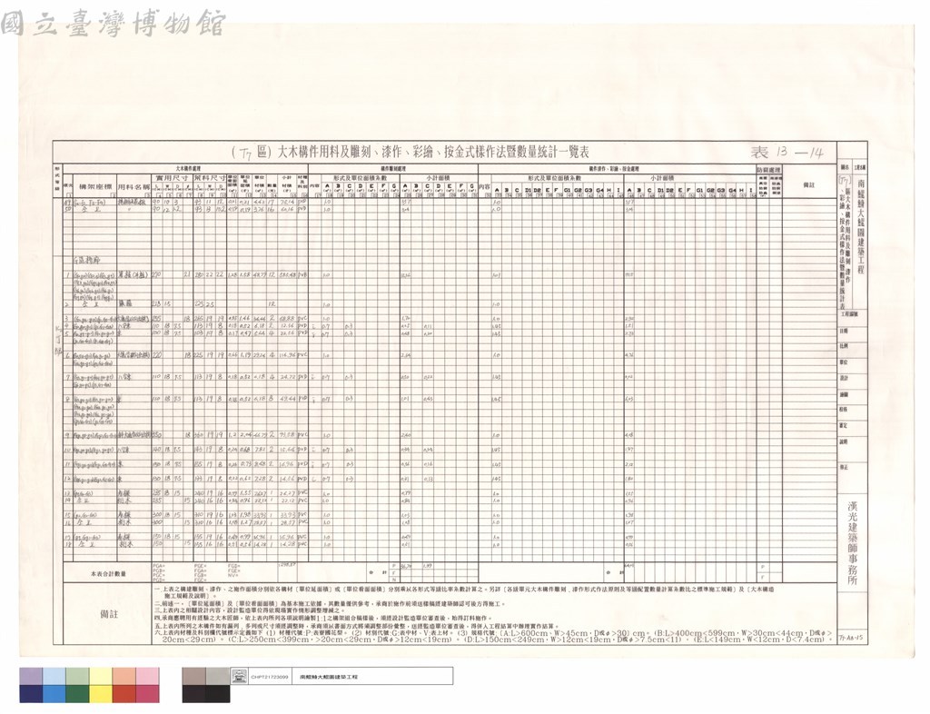 大圖瀏覽