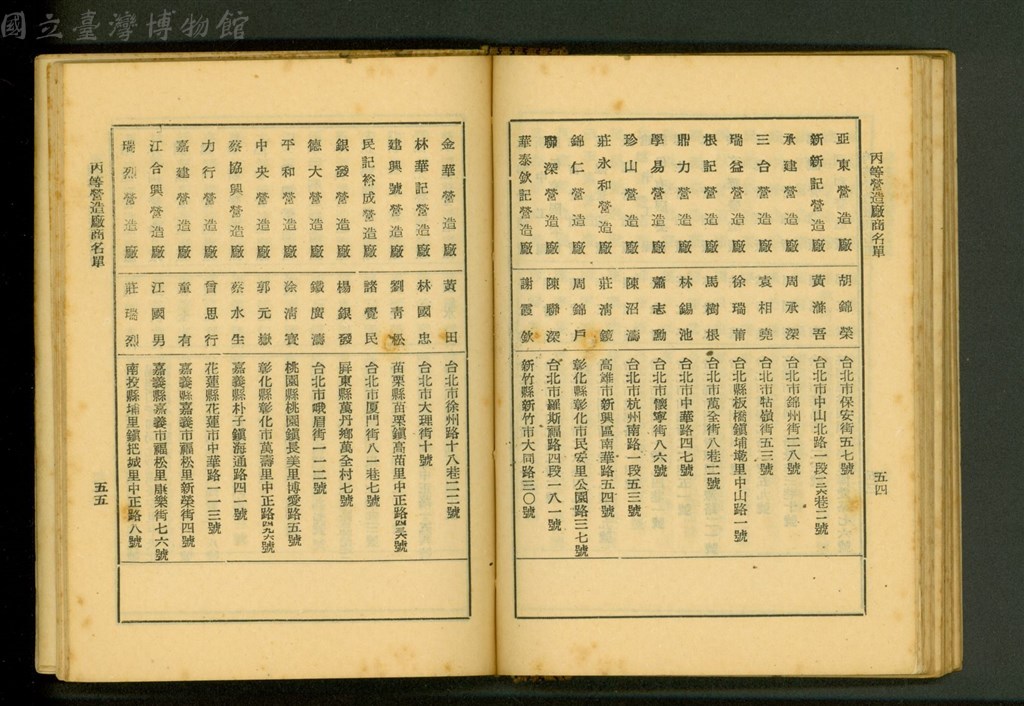 大圖瀏覽