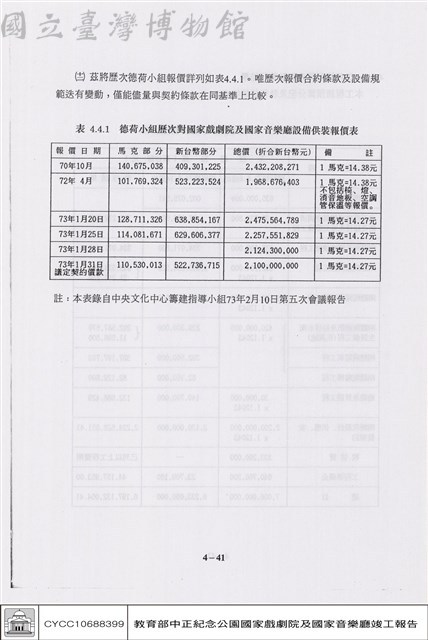 成本控制藏品圖，第1張