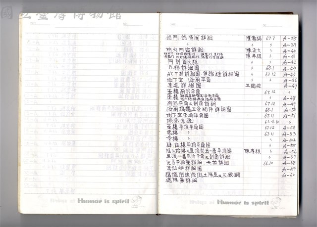 圖號說明藏品圖，第1張