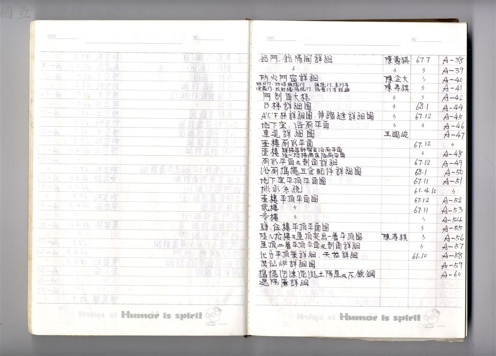 大圖瀏覽