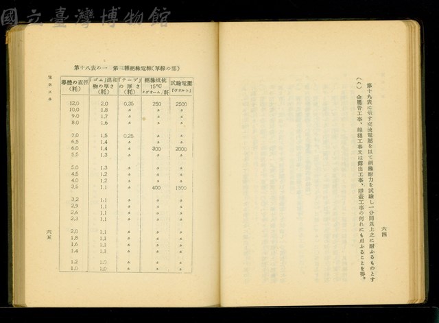 (P64-65)藏品圖，第1張
