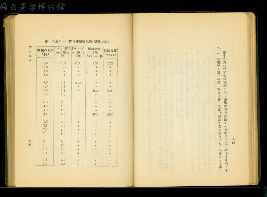 大圖瀏覽