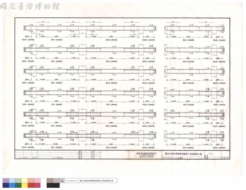 大圖瀏覽