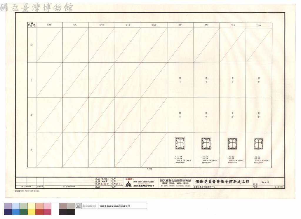 大圖瀏覽