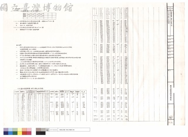 污水圖例說明、施工說明藏品圖，第1張