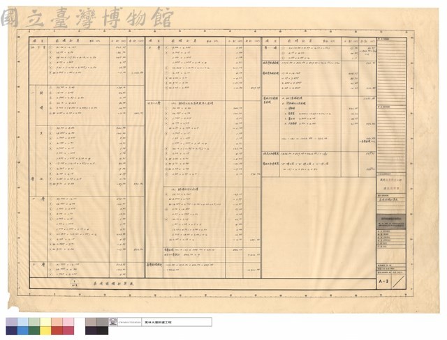 各項面積計算表藏品圖，第1張