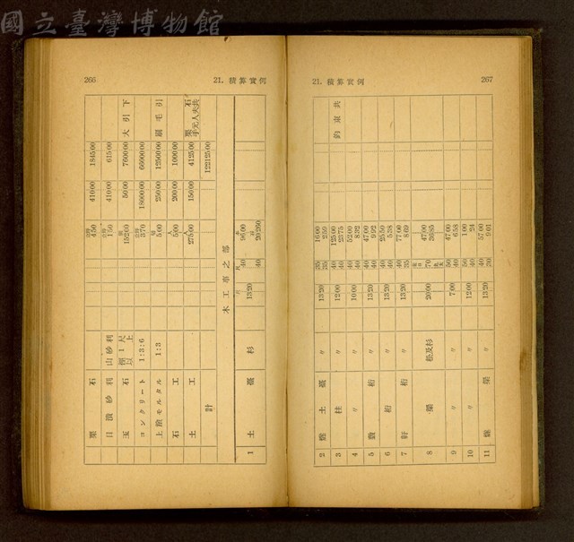 (P266-267)藏品圖，第1張
