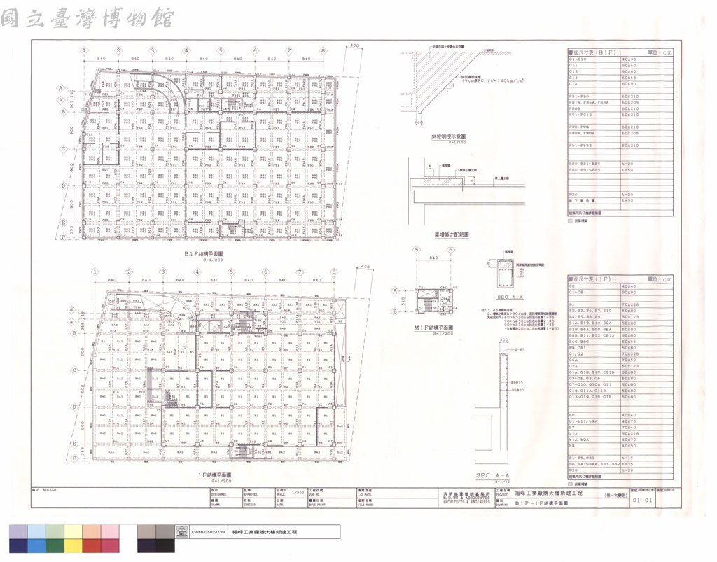 大圖瀏覽