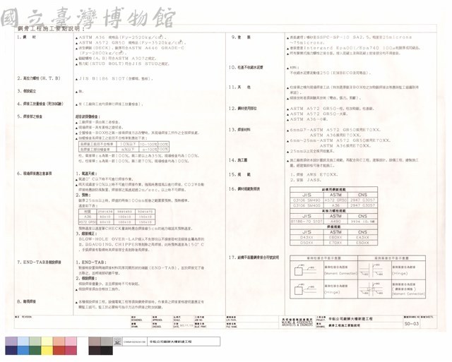鋼骨工程施工要點說明藏品圖，第1張