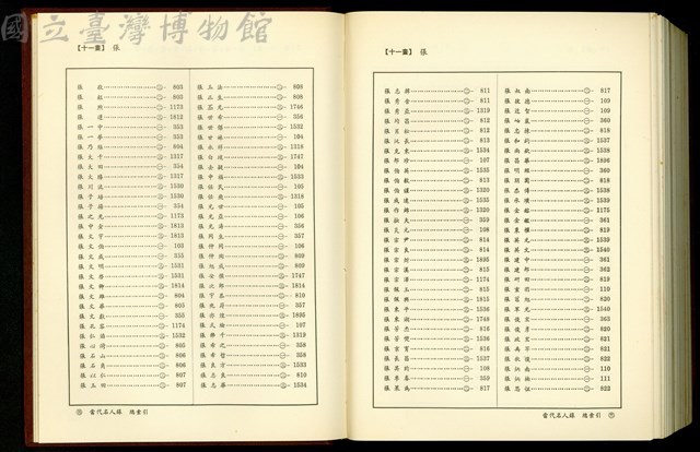 (總索引11畫)藏品圖，第1張