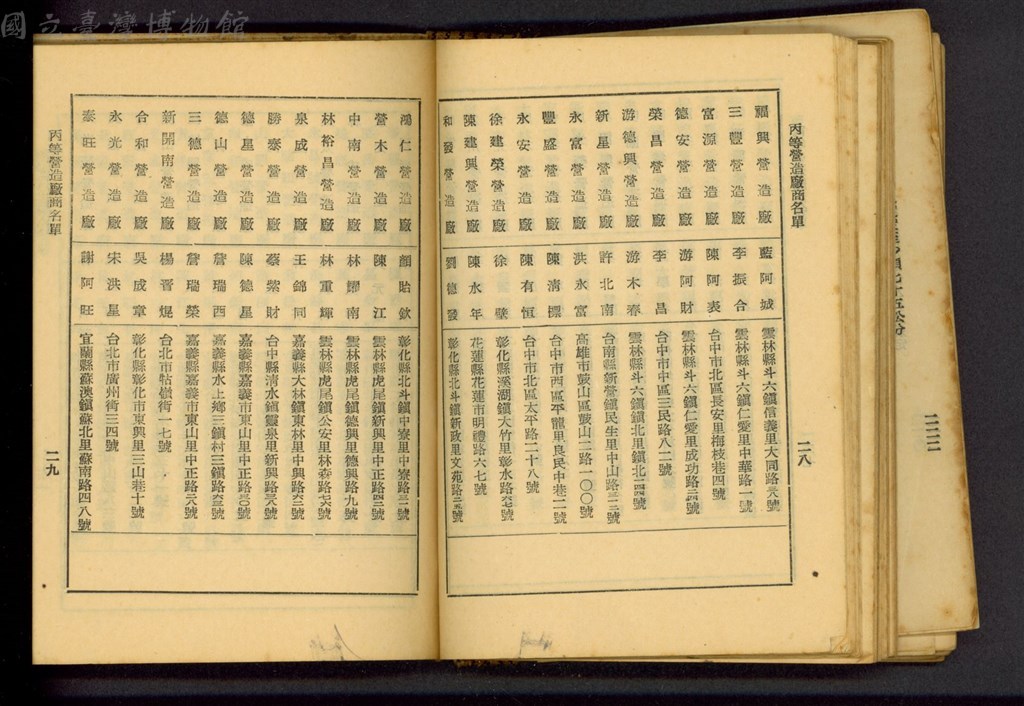 大圖瀏覽