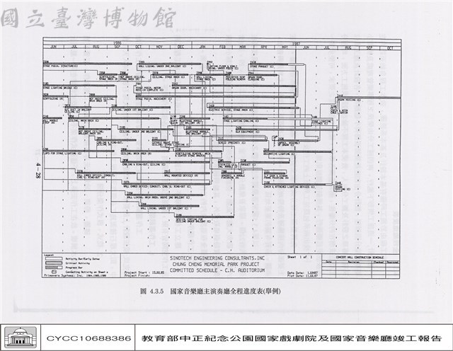 進度控制藏品圖，第1張