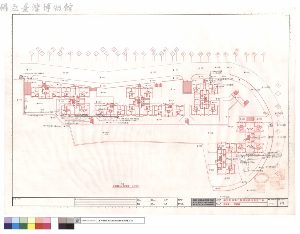 大圖瀏覽