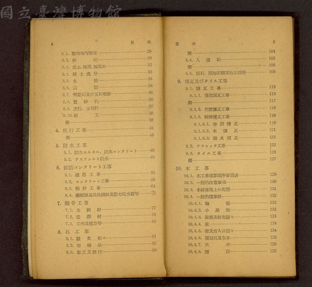 目次(P4-5)藏品圖，第1張