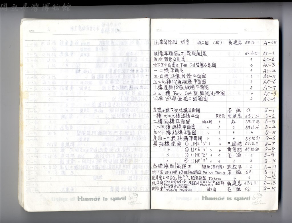 大圖瀏覽