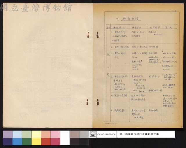 檢查要領藏品圖，第1張