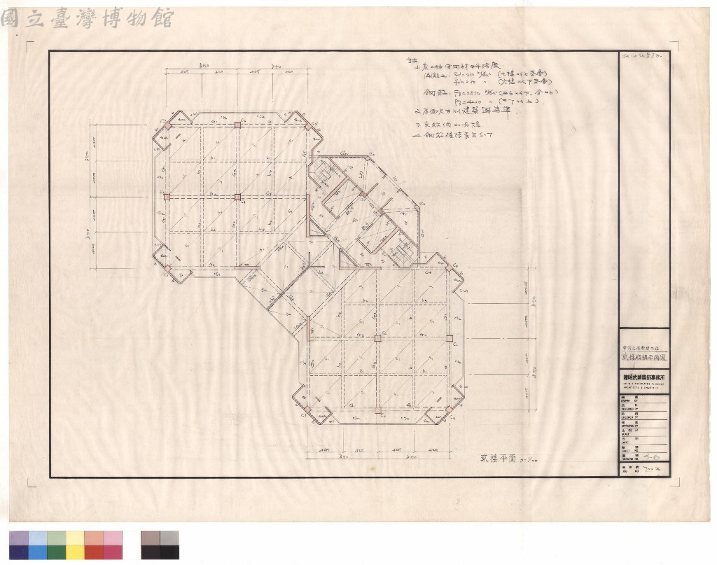 大圖瀏覽